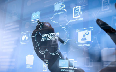 12 Important Advantages of Responsive Web Design