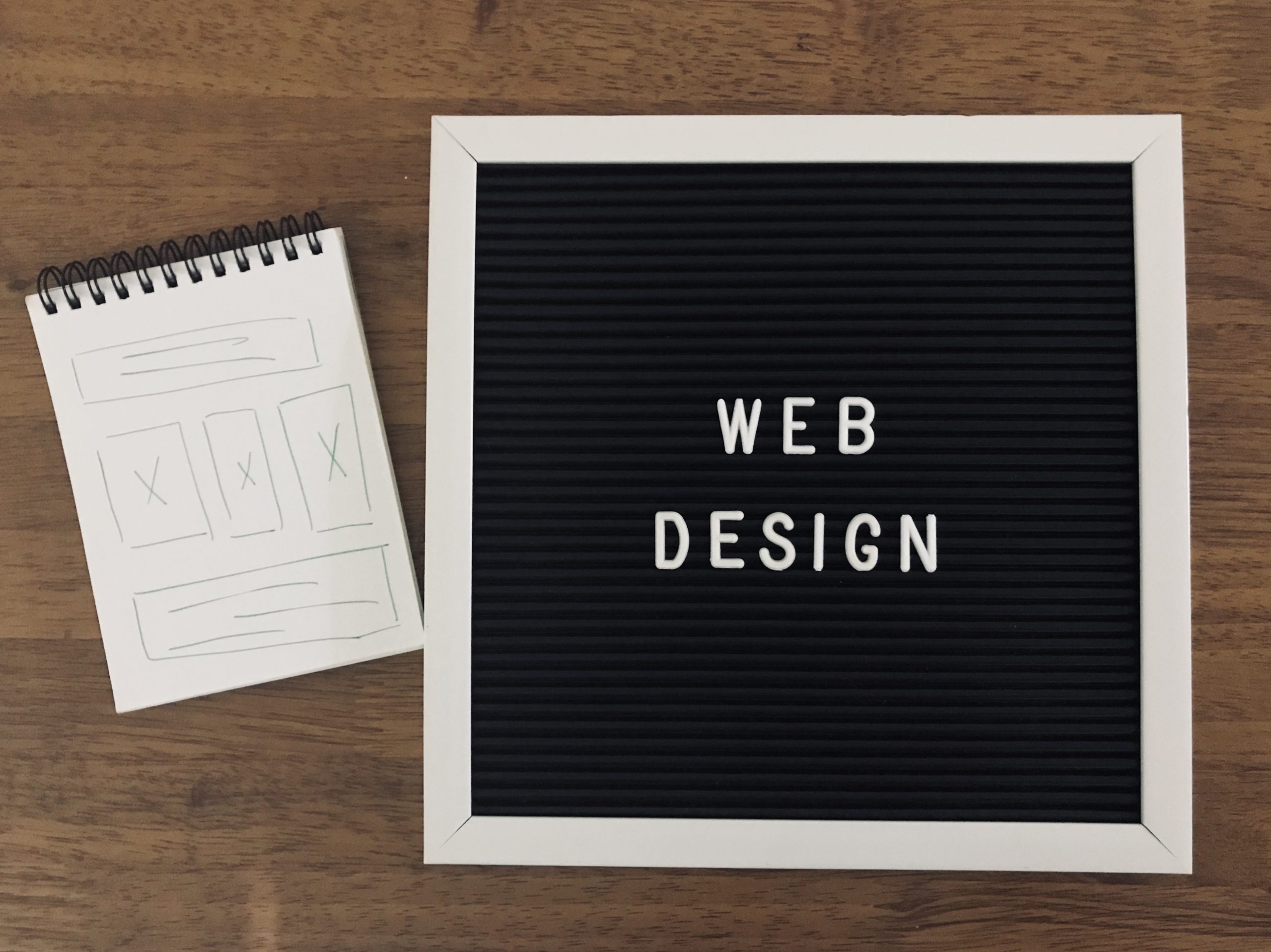 importance of web design