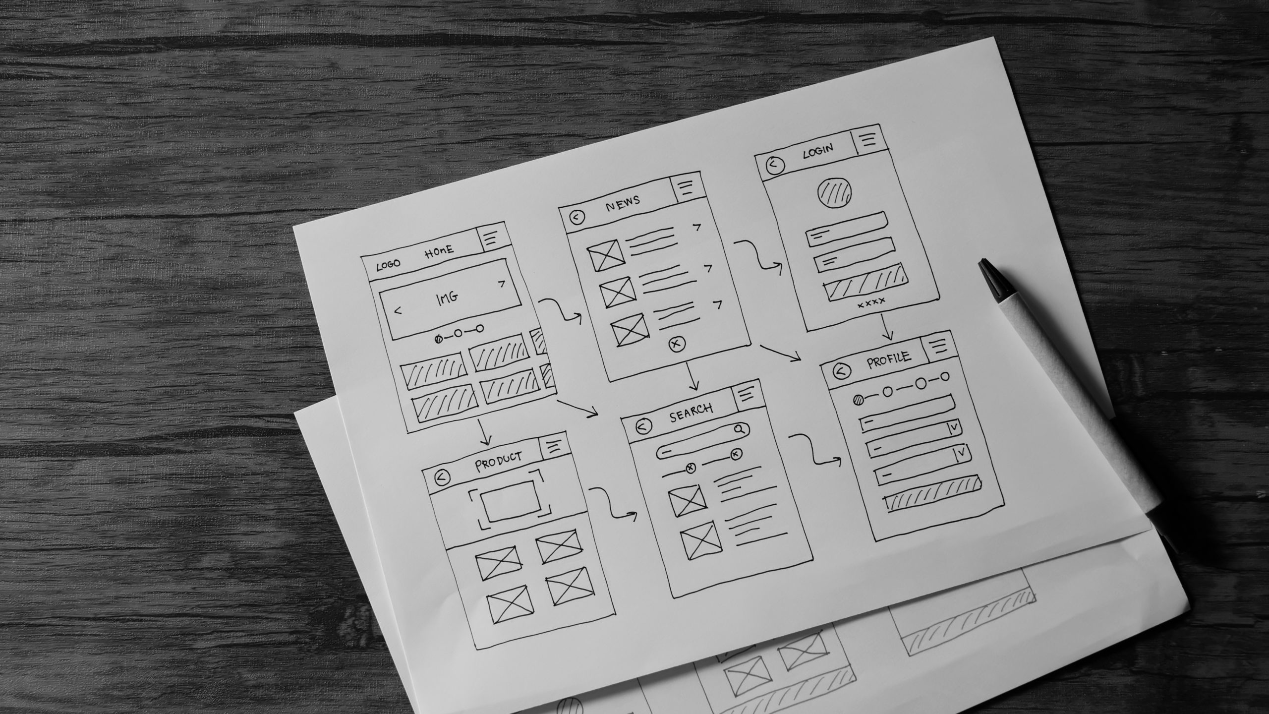 Why is website development important netwave solutions